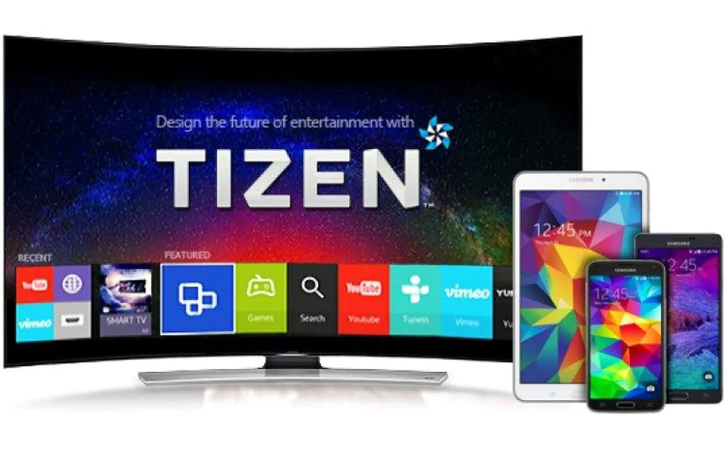 Цены на умные телевизоры Samsung (Smart TV Tizen)
