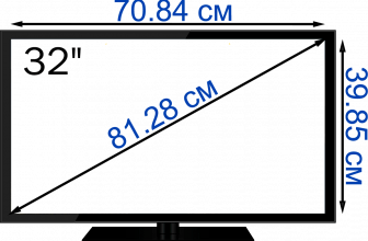 Cколько будет в см телевизор 32 дюйма